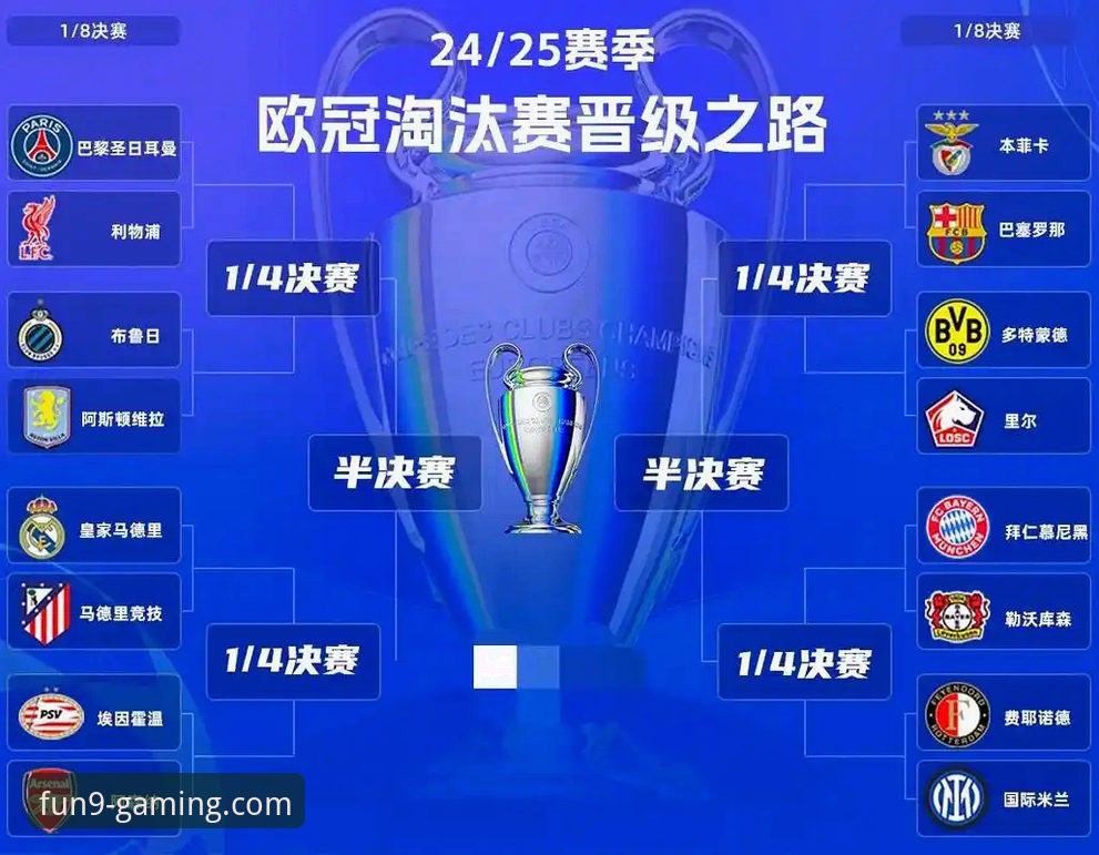 英超五月战绩深度评测：阿森纳领跑积分榜，曼联紧随其后
