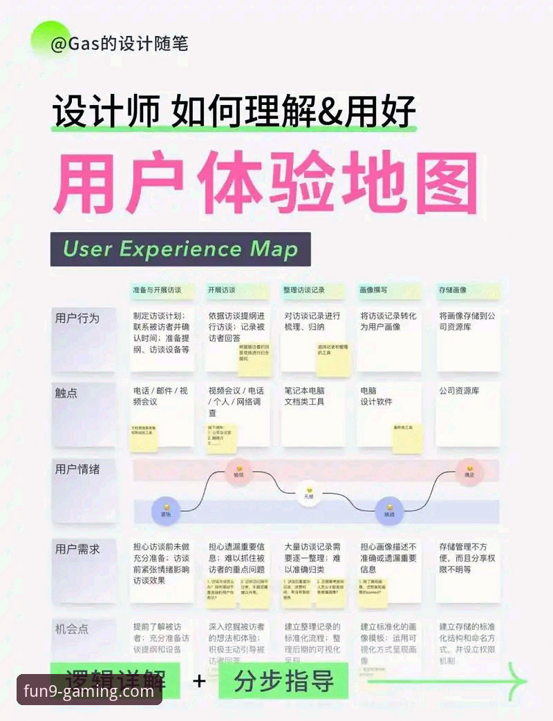 九游娱乐平台手游体验深度评测：从安装到畅玩的全流程解析